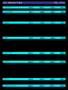 ）联系关系买卖和谈签订环境公司日常联系关系