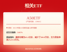 这些经验不只增厚了公司的储蓄