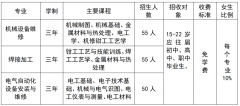 <b>省市县榜样教师14</b>